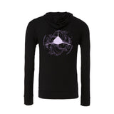 sweat requin apnée